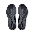 ON Running Cloudsurfer 2